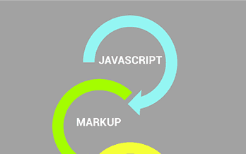 Idea behind JAMstack, markdown and a Drupal module